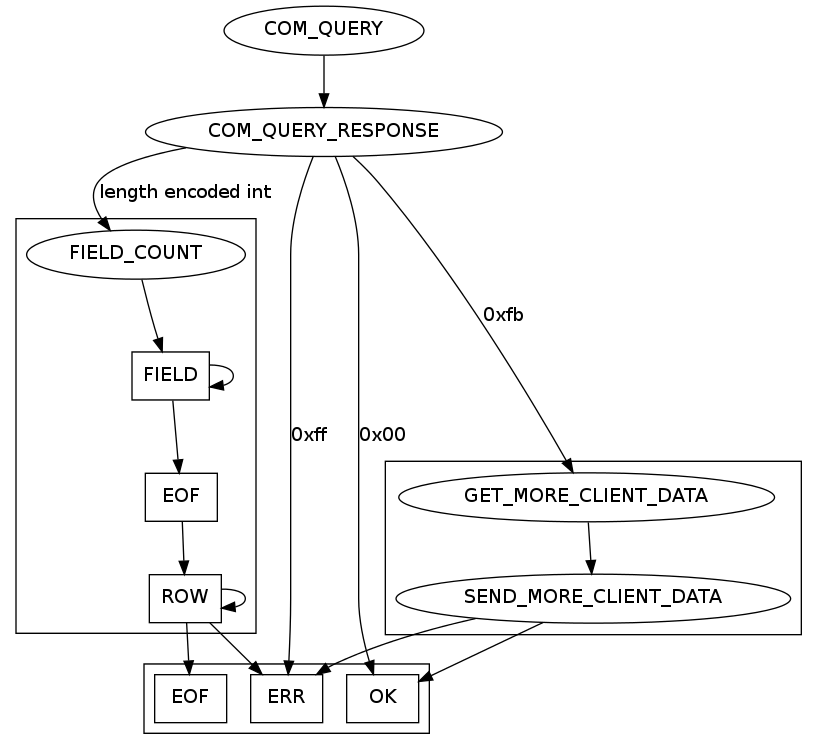 sql-response-pack.png